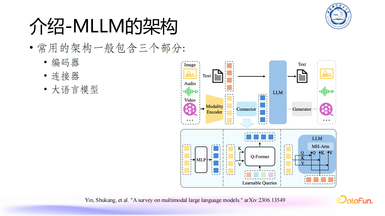 多模态大语言模型领域进展分享,多模态,大语言模型,多模态,大语言模型,第10张