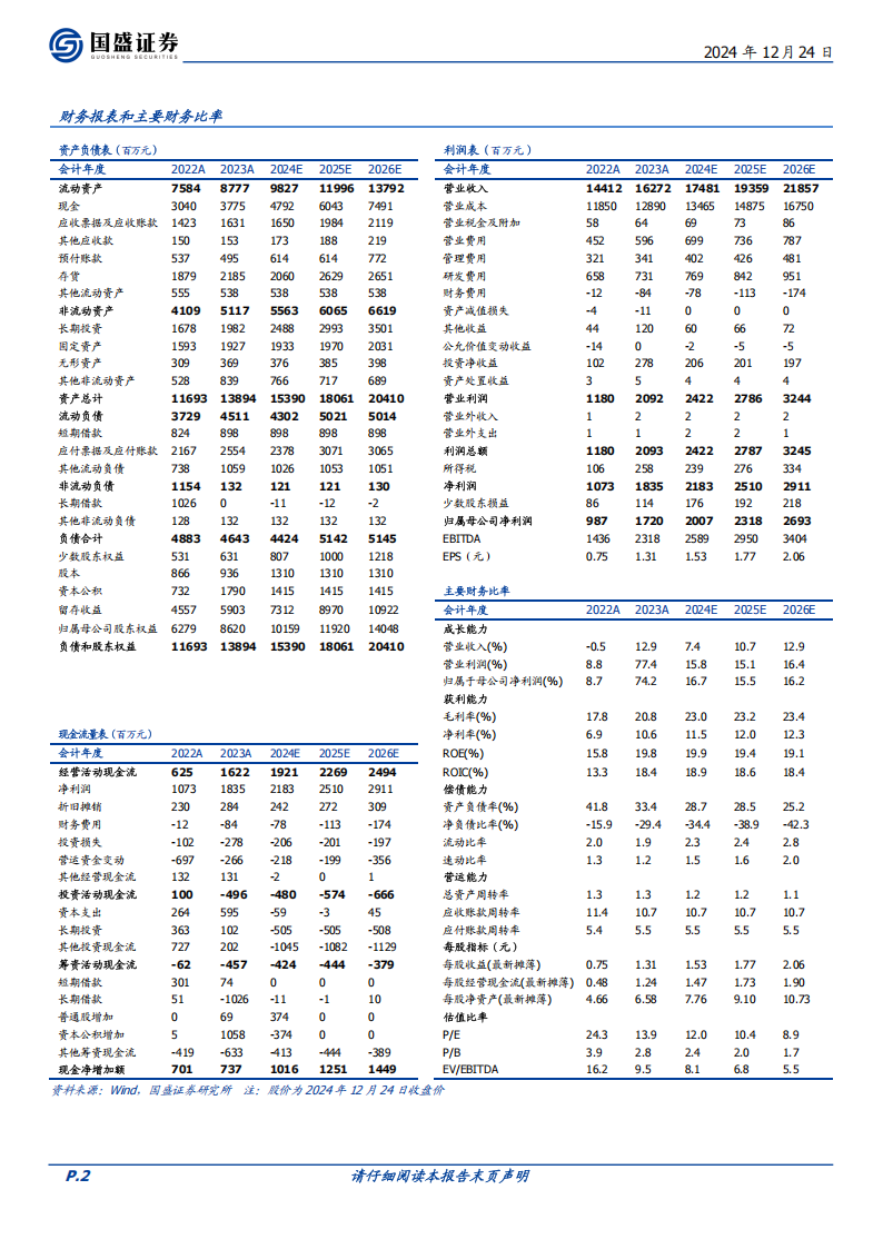 杭叉集团研究报告：60余年锐意进取，跻身世界叉车强者之列,杭叉集团,工程机械,杭叉集团,工程机械,第2张