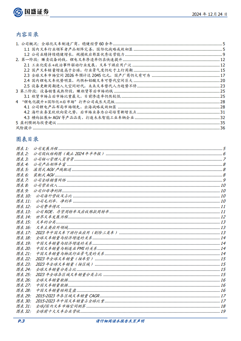 杭叉集团研究报告：60余年锐意进取，跻身世界叉车强者之列,杭叉集团,工程机械,杭叉集团,工程机械,第3张