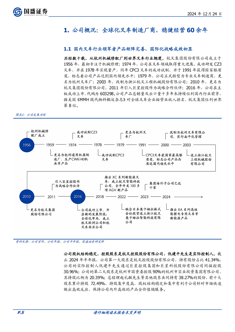 杭叉集团研究报告：60余年锐意进取，跻身世界叉车强者之列,杭叉集团,工程机械,杭叉集团,工程机械,第5张