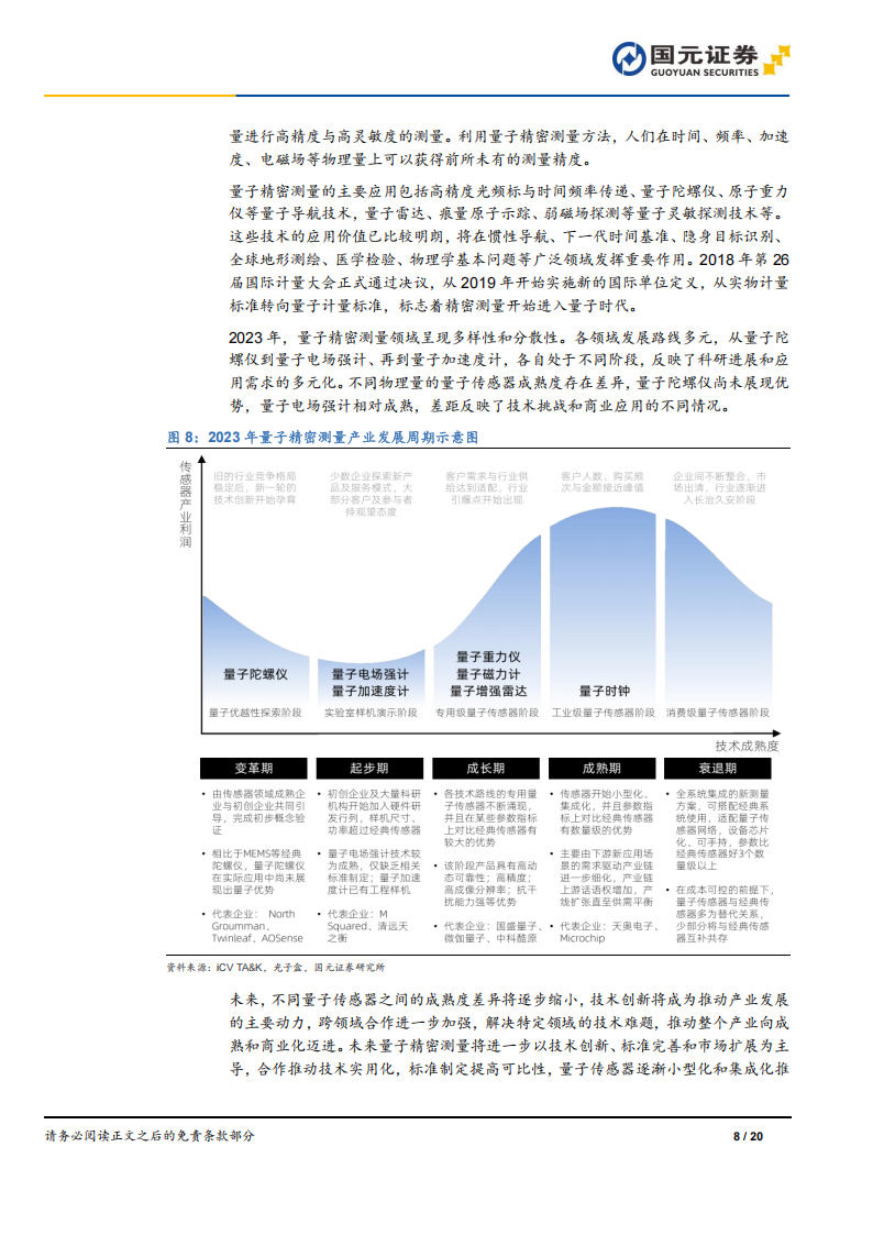 量子信息技术行业专题研究报告：量子技术蓬勃发展，长期成长空间广阔,量子信息,安全,量子信息,安全,第8张