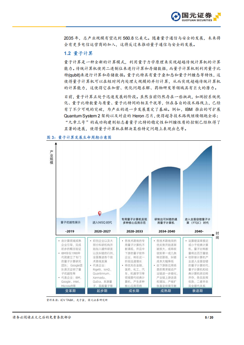 量子信息技术行业专题研究报告：量子技术蓬勃发展，长期成长空间广阔,量子信息,安全,量子信息,安全,第5张