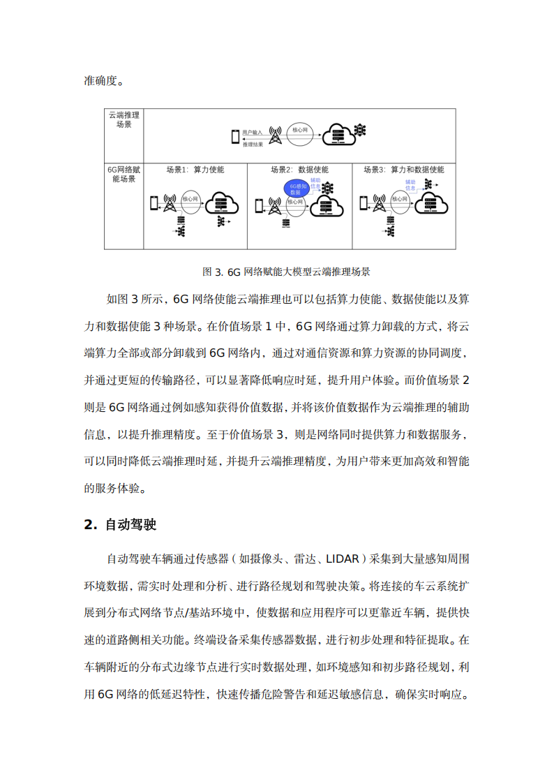 面向AI大模型的网络使能技术,AI,大模型,AI,大模型,第9张