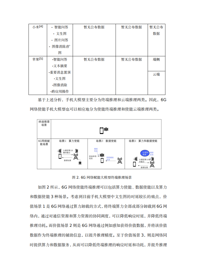 面向AI大模型的网络使能技术,AI,大模型,AI,大模型,第8张