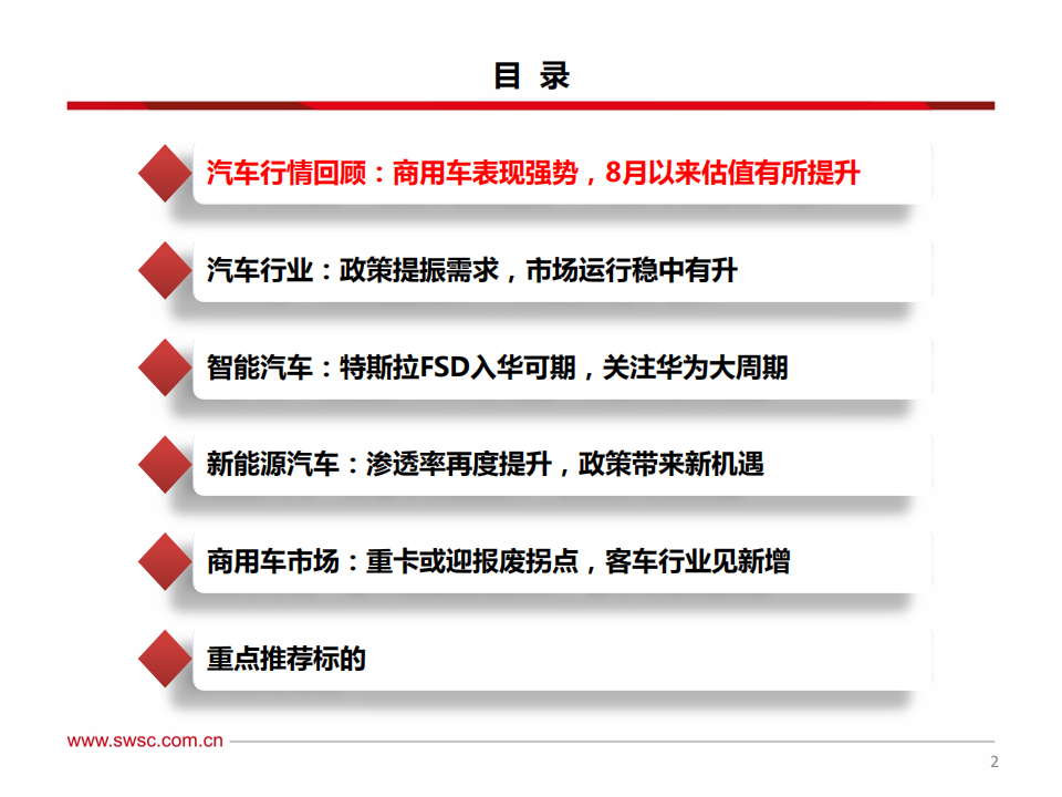 汽车行业2025年投资策略：电动智能与机器人共舞，行业周期加速向上,汽车,机器人,汽车,机器人,第3张