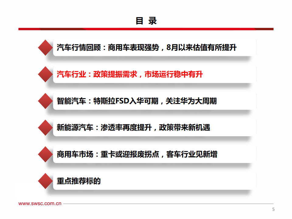 汽车行业2025年投资策略：电动智能与机器人共舞，行业周期加速向上,汽车,机器人,汽车,机器人,第6张