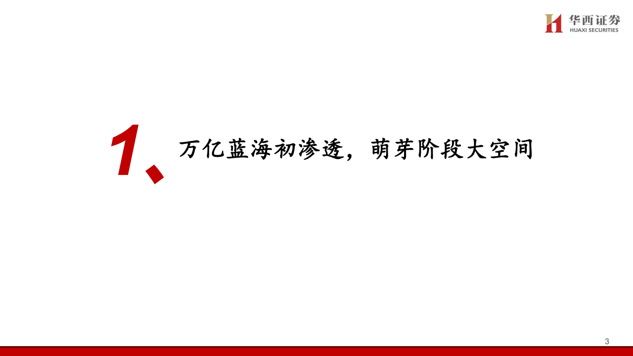 汽车与人形机器人协同深度报告：从制造到科技，从车到机器人,汽车,人形机器人,汽车,人形机器人,第4张