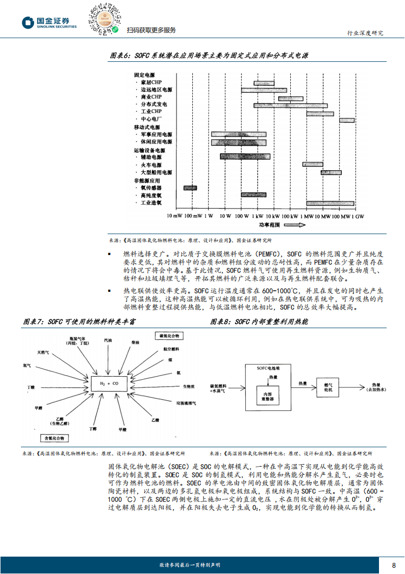 氢能&燃料电池行业研究：固定式应用场景突破，海外固体氧化物电池迈入商业化,氢能,燃料电池,固体氧化物电池,新能源,氢能,燃料电池,固体氧化物电池,新能源,第8张