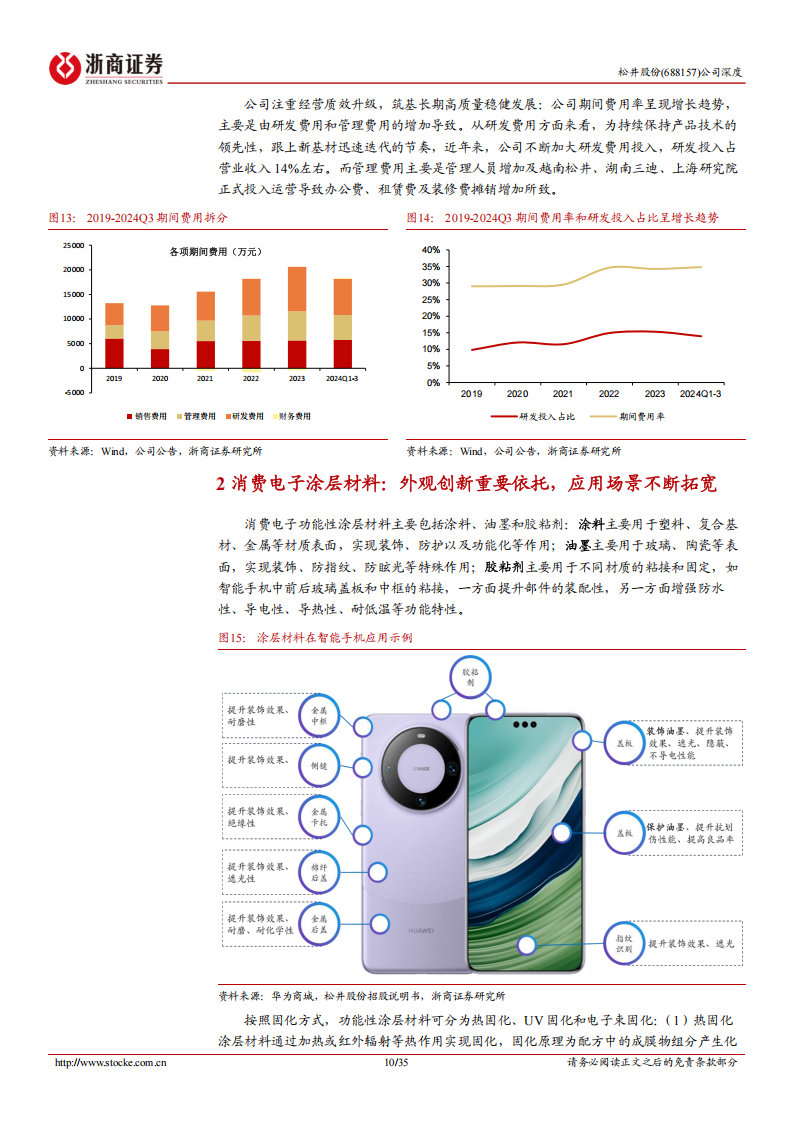 松井股份研究报告：消费电子成就行业翘楚，车饰涂料勾勒多彩新境,松井股份,车饰涂料,汽车,松井股份,车饰涂料,汽车,第10张