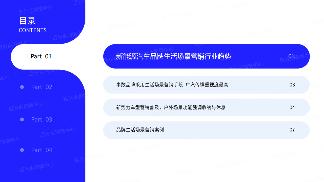 新能源汽车品牌生活场景营销洞察报告,新能源汽车,新能源汽车,第2张