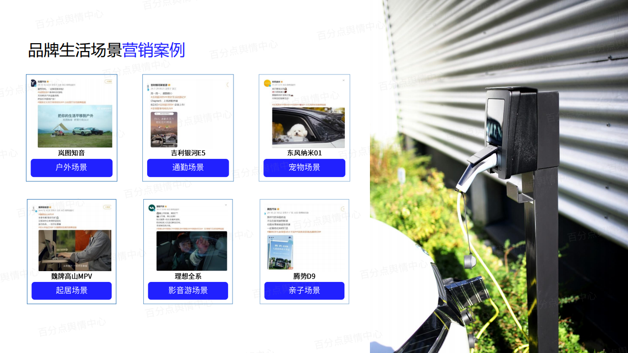新能源汽车品牌生活场景营销洞察报告,新能源汽车,新能源汽车,第6张