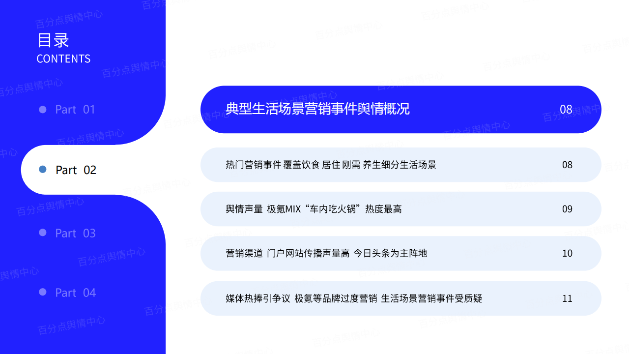 新能源汽车品牌生活场景营销洞察报告,新能源汽车,新能源汽车,第7张