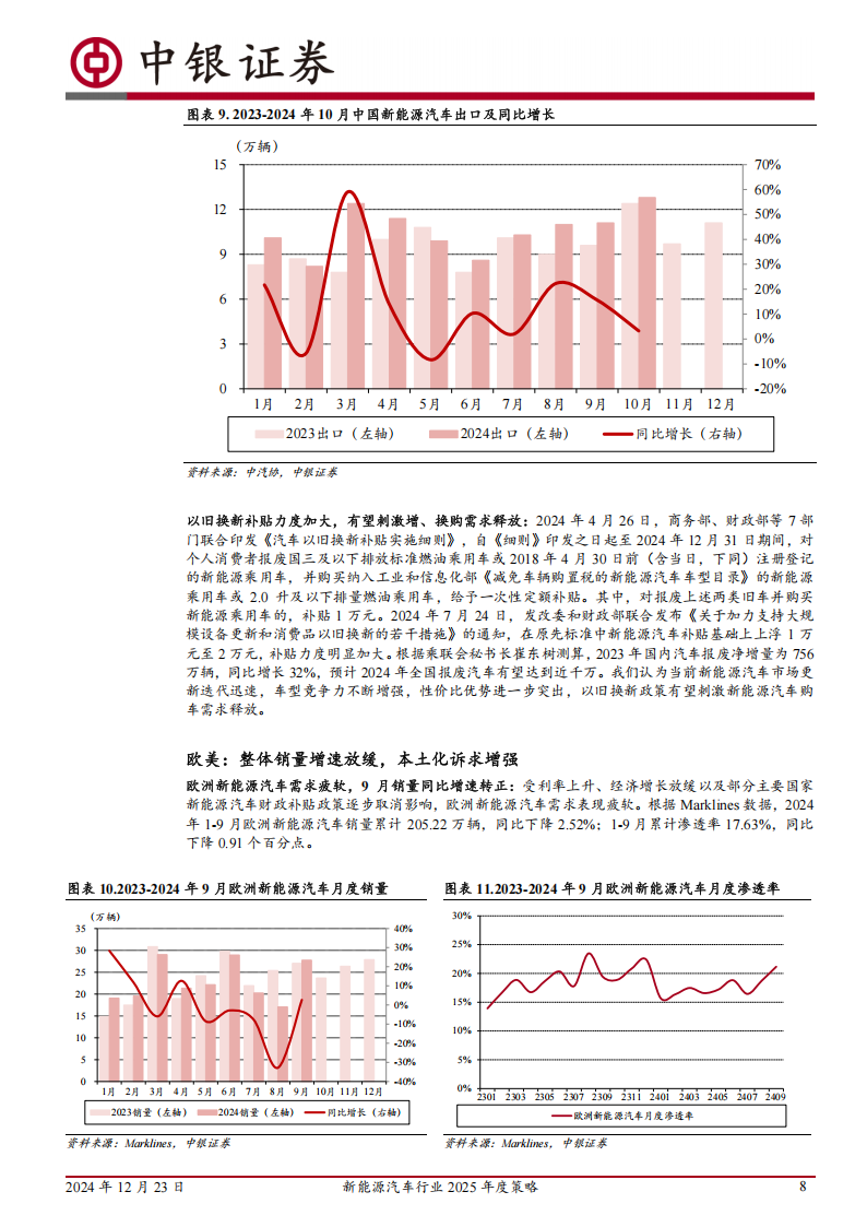 新能源汽车行业2025年度策略：行业触底回升，新技术加速落地,新能源汽车,新能源汽车,第8张