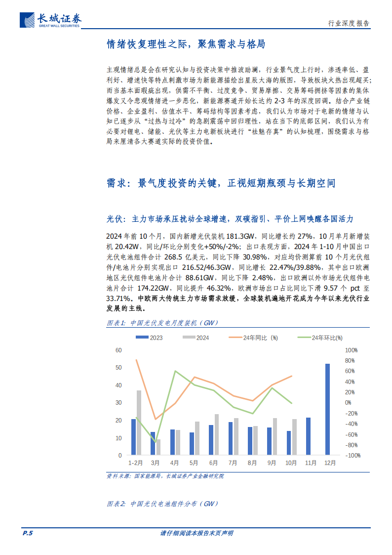 新能源行业专题报告：祛魅存真，透析电新,新能源,新能源,第5张