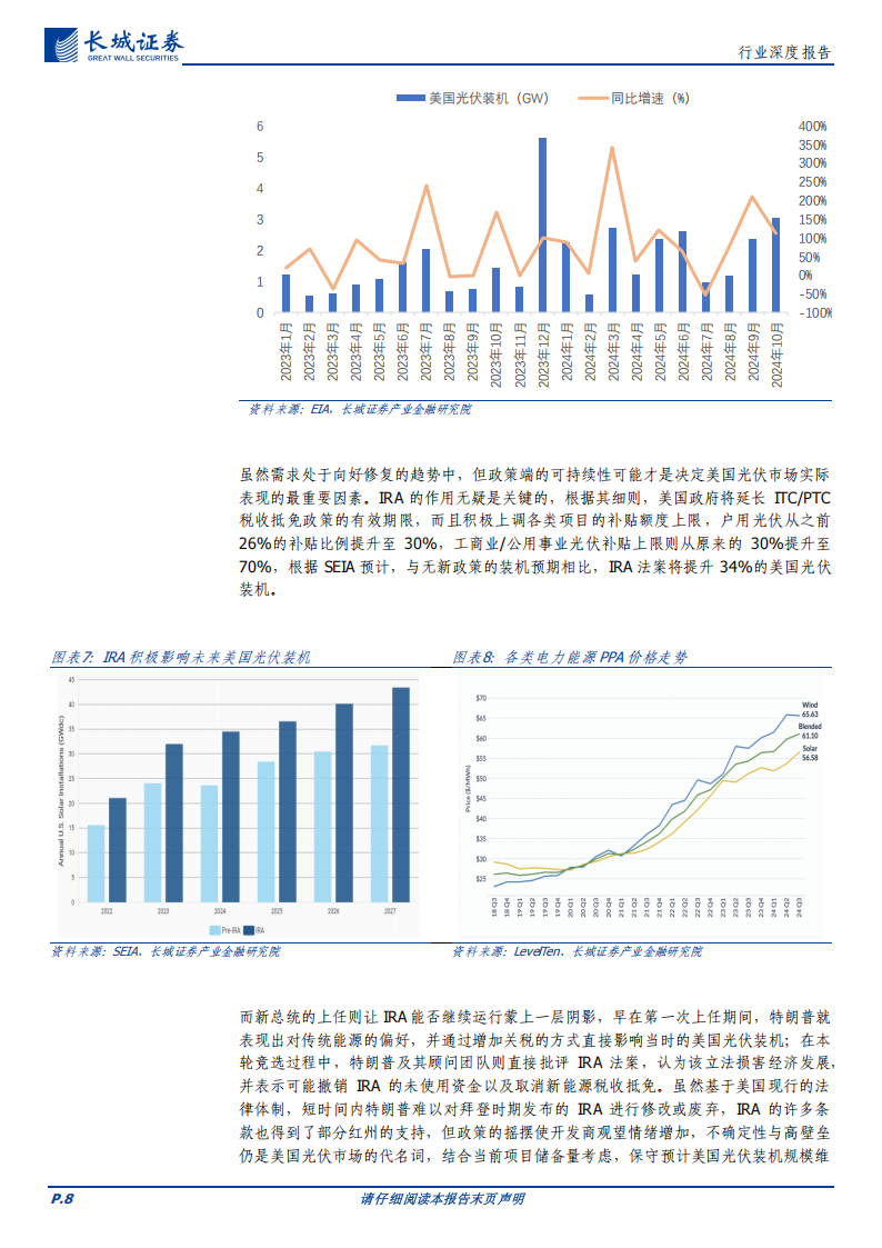 新能源行业专题报告：祛魅存真，透析电新,新能源,新能源,第8张