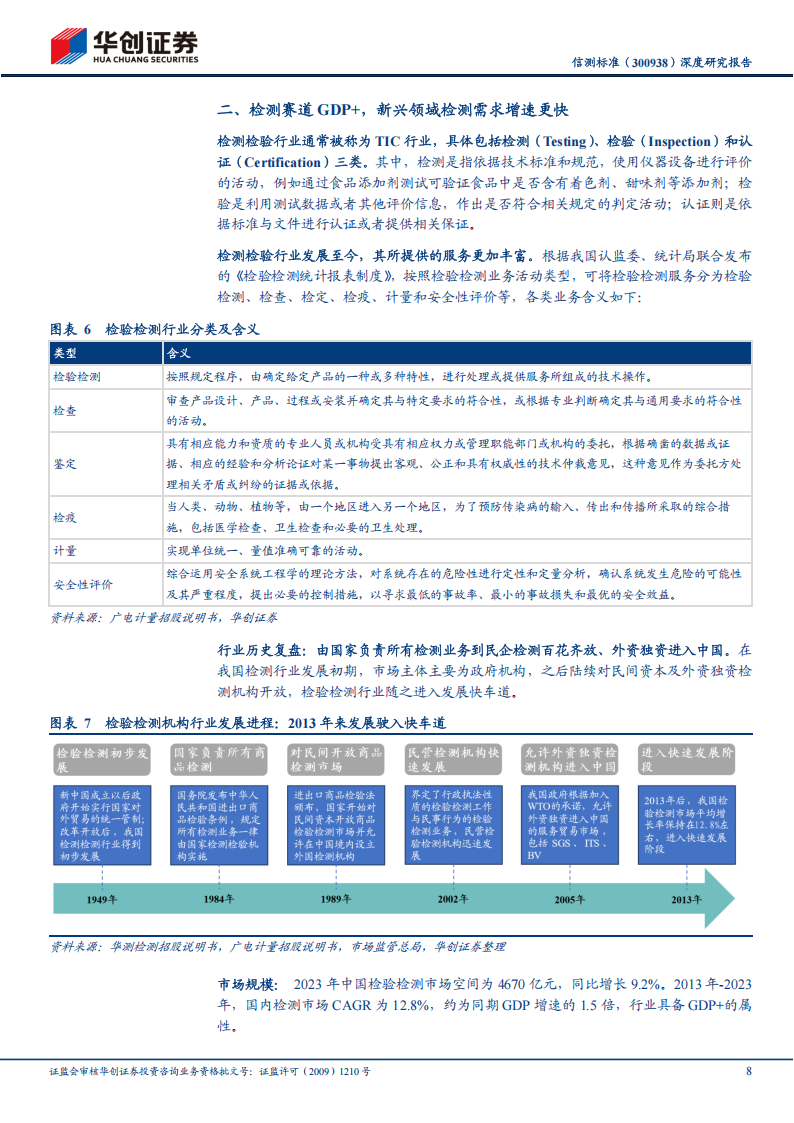 信测标准研究报告：物理类检测领先，深耕汽车布局军工赛道,信测标准,汽车,信测标准,汽车,第8张