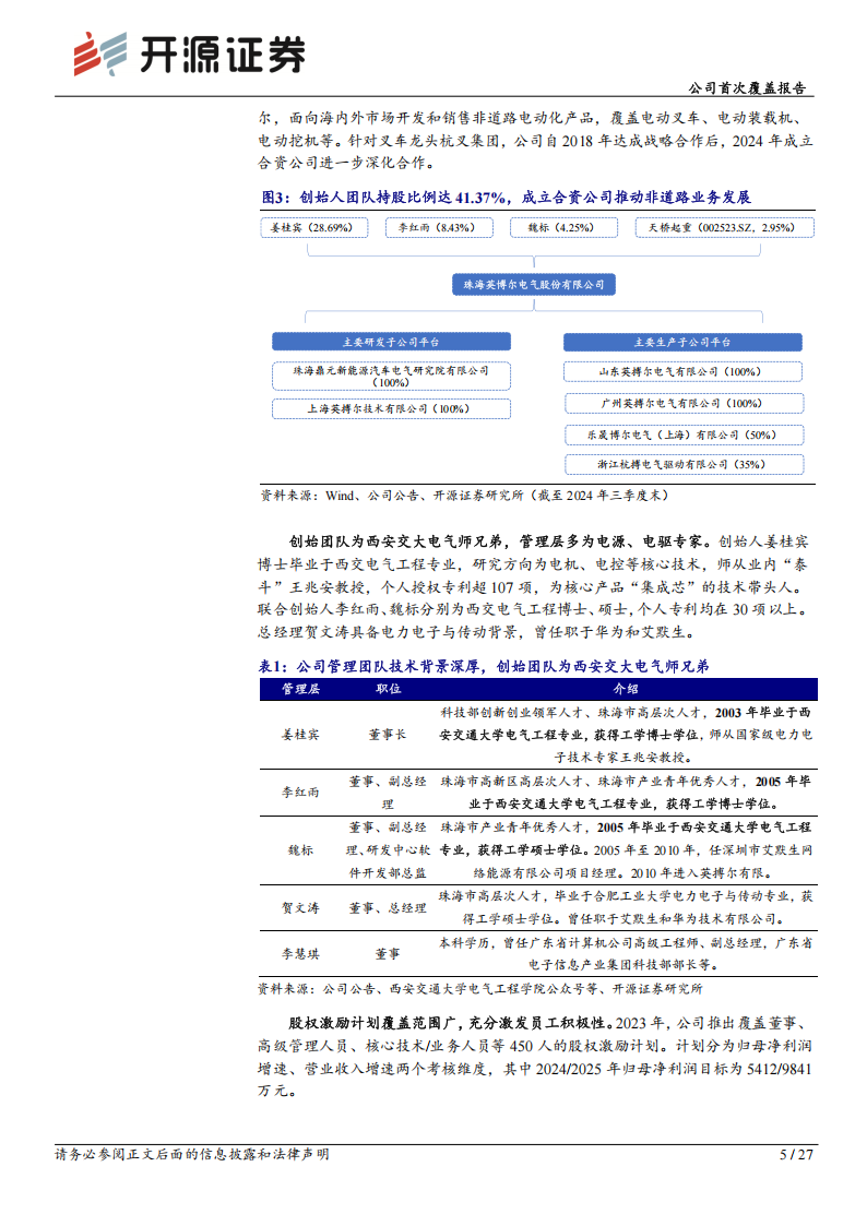 英搏尔研究报告：新能源动力系统领军者，低空经济新星蓄势待发,英搏尔,新能源动力系统,低空经济,英搏尔,新能源动力系统,低空经济,第5张