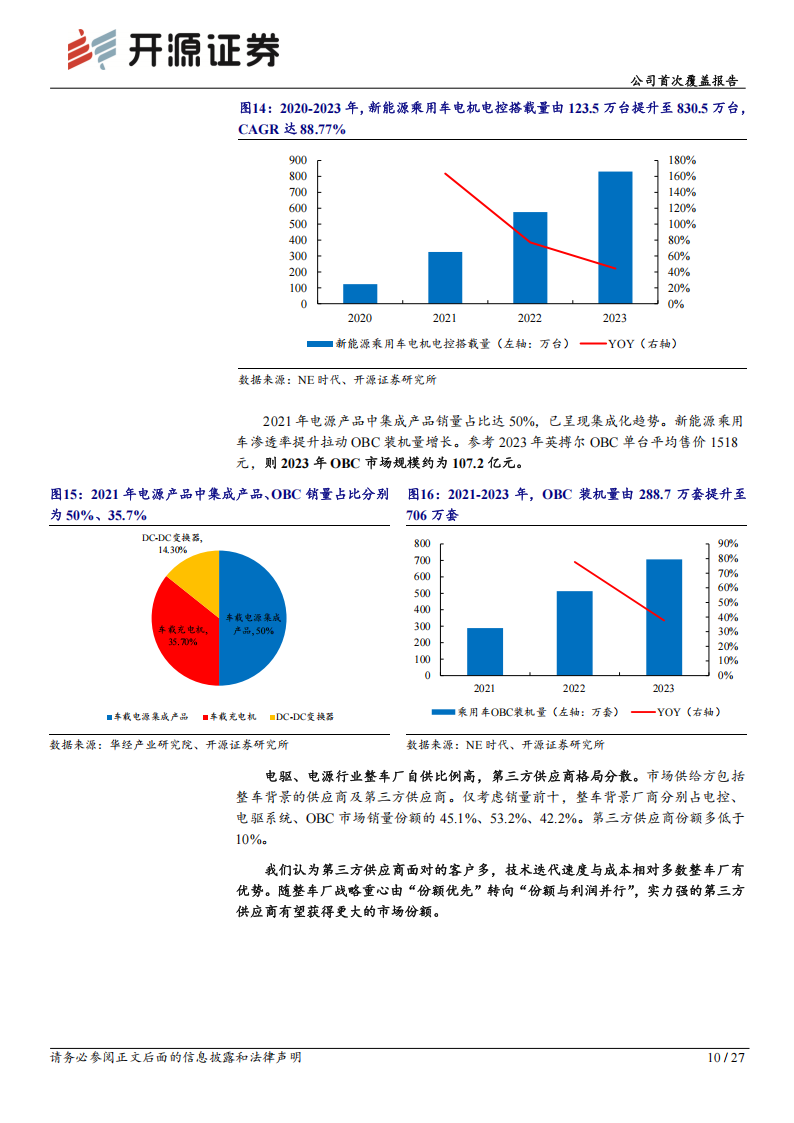 英搏尔研究报告：新能源动力系统领军者，低空经济新星蓄势待发,英搏尔,新能源动力系统,低空经济,英搏尔,新能源动力系统,低空经济,第10张