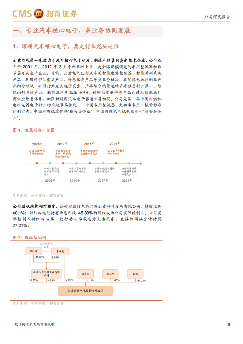 云意电气研究报告：深耕汽车电子领域，产品矩阵持续拓宽,云意电气,汽车电子,云意电气,汽车电子,第5张