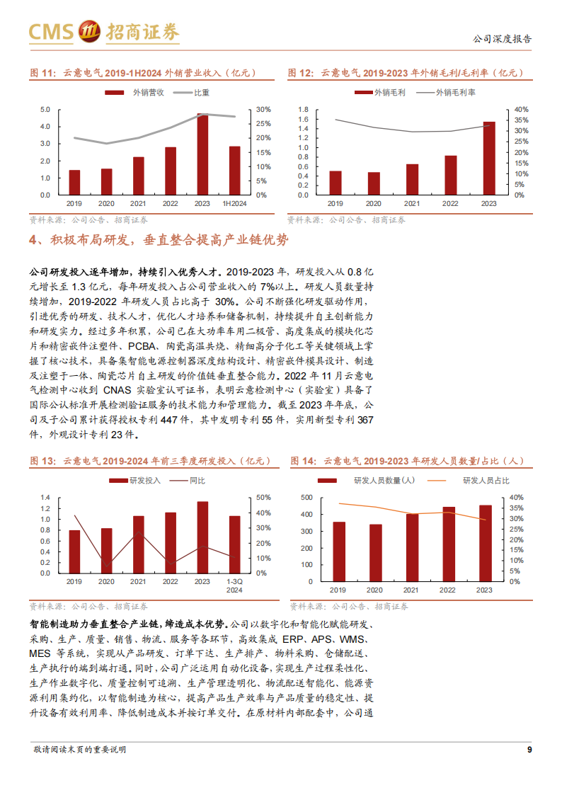 云意电气研究报告：深耕汽车电子领域，产品矩阵持续拓宽,云意电气,汽车电子,云意电气,汽车电子,第9张