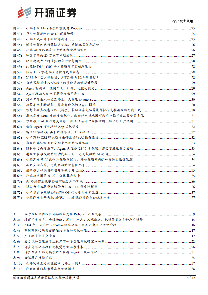 中小盘汽车行业2025年投资策略：Robotaxi已至，自动驾驶风起,Robotaxi,自动驾驶,汽车,Robotaxi,自动驾驶,汽车,第4张