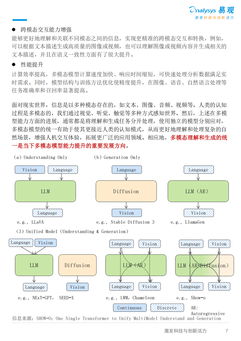 2025年AI产业发展十大趋势,AI,AI,第7张