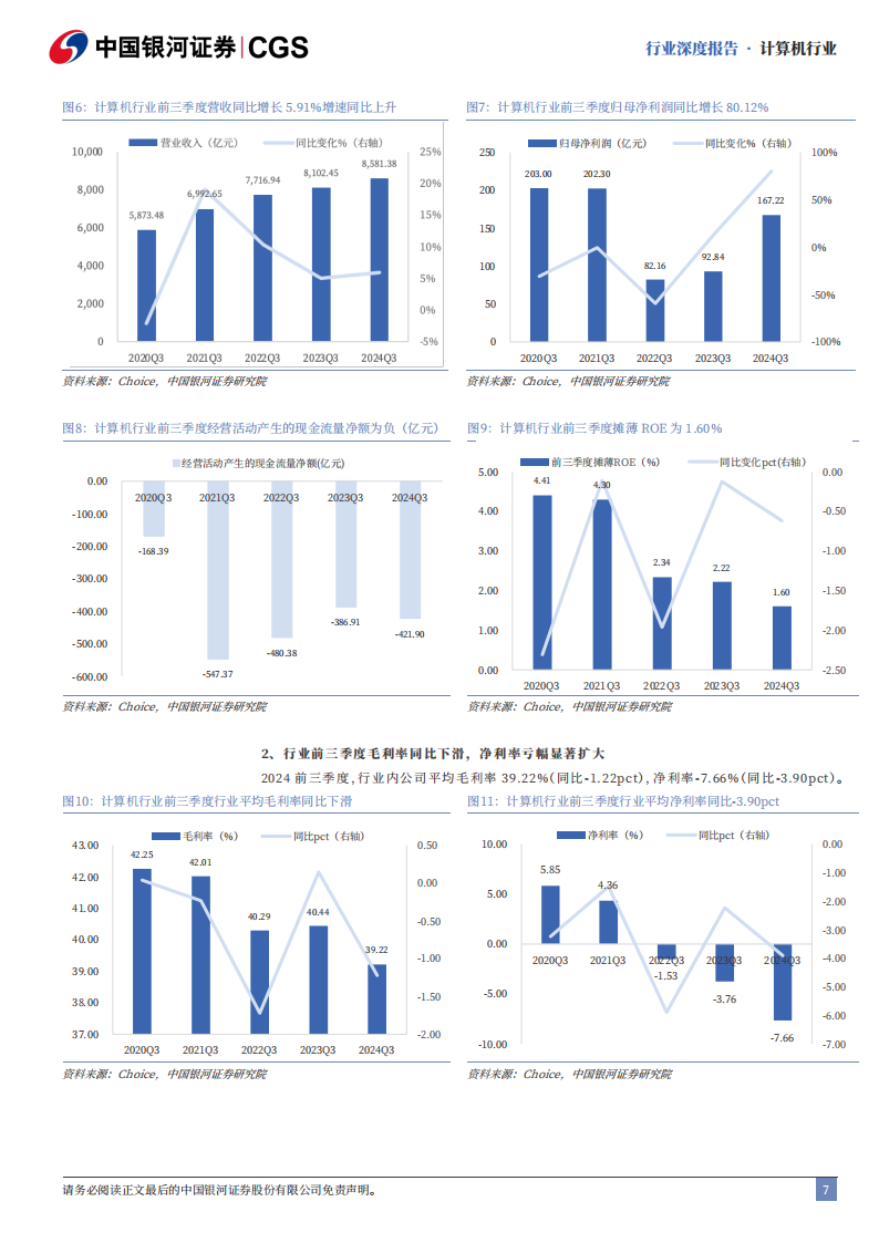 2025年计算机行业年度策略报告：AI Agent繁荣时代开启，科技内需迎新篇章,AI,Agent,人工智能,AI Agent,人工智能,第7张