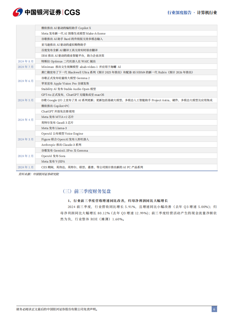 2025年计算机行业年度策略报告：AI Agent繁荣时代开启，科技内需迎新篇章,AI,Agent,人工智能,AI Agent,人工智能,第6张