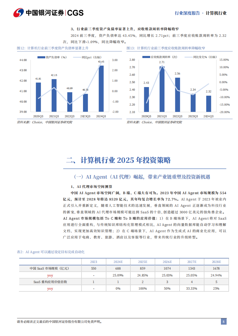 2025年计算机行业年度策略报告：AI Agent繁荣时代开启，科技内需迎新篇章,AI,Agent,人工智能,AI Agent,人工智能,第8张