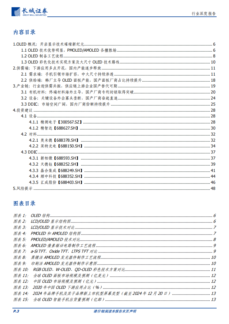 OLED行业研究报告：OLED市场蓬勃发展，国产供应链上游本土化进程加速,OLED,国产,供应链,OLED,国产,供应链,第3张