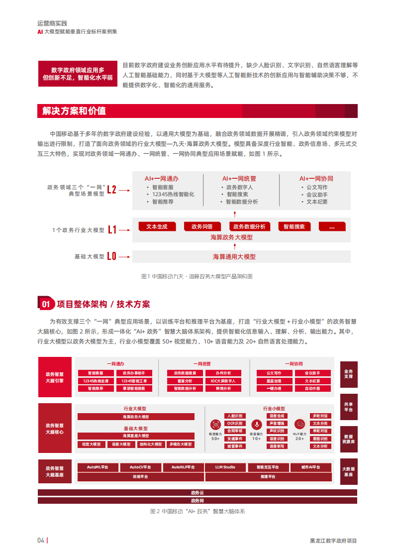 AI大模型赋能垂直行业标杆案例集：运营商实践,AI,大模型,运营商,AI,大模型,运营商,第5张