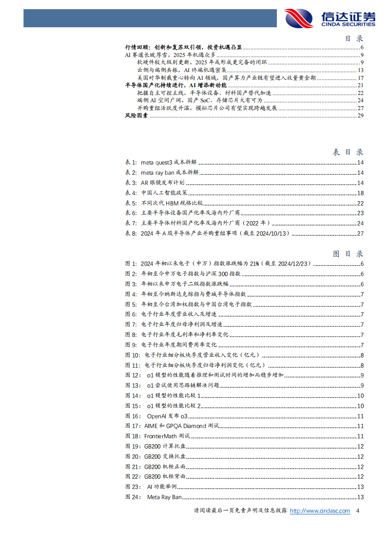 电子行业2025年度策略报告：AI云侧与端侧共振，自主可控砥砺前行,电子,AI,电子,AI,第4张