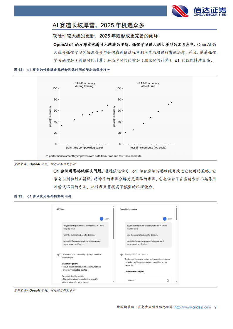 电子行业2025年度策略报告：AI云侧与端侧共振，自主可控砥砺前行,电子,AI,电子,AI,第9张