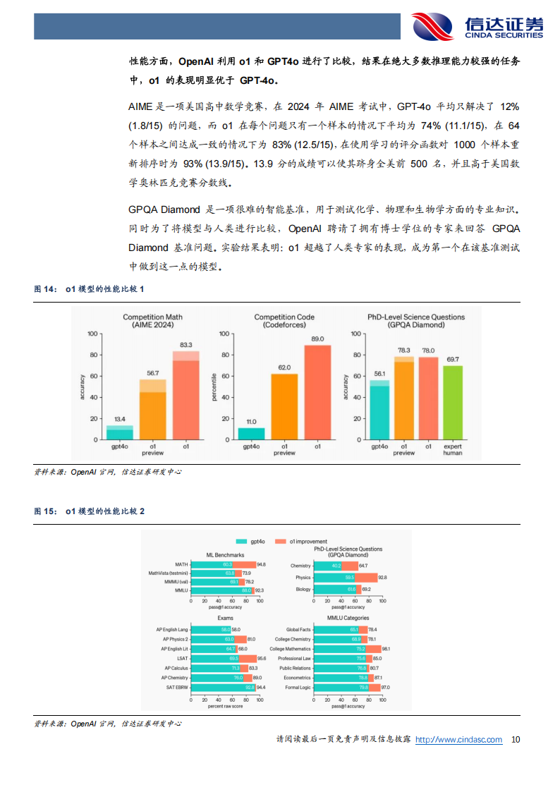 电子行业2025年度策略报告：AI云侧与端侧共振，自主可控砥砺前行,电子,AI,电子,AI,第10张