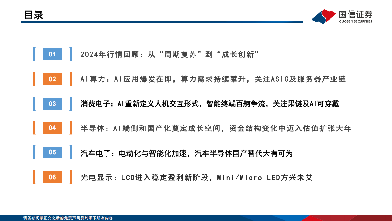 电子行业2025年年度投资策略：AI革新人机交互，智能终端百舸争流，行业迈入估值扩张大年,电子,AI,电子,AI,第4张