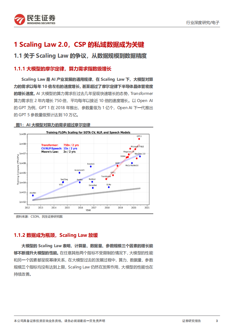 电子行业专题报告：AI新范式，云厂商引领+内需为王,电子,AI,电子,AI,第3张