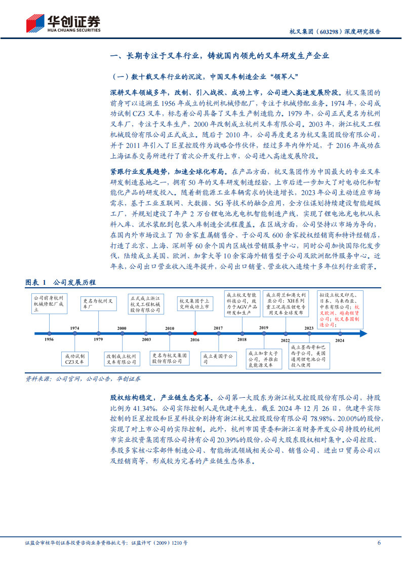 杭叉集团研究报告：让搬运更轻松，锂电化+智能化塑造核心竞争力,杭叉集团,锂电,智能化,工程机械,杭叉集团,锂电,智能化,工程机械,第6张