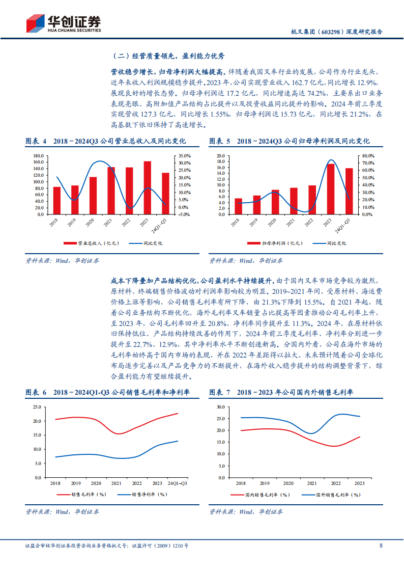 杭叉集团研究报告：让搬运更轻松，锂电化+智能化塑造核心竞争力,杭叉集团,锂电,智能化,工程机械,杭叉集团,锂电,智能化,工程机械,第8张