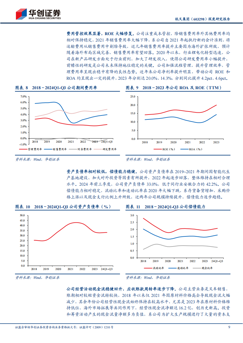 杭叉集团研究报告：让搬运更轻松，锂电化+智能化塑造核心竞争力,杭叉集团,锂电,智能化,工程机械,杭叉集团,锂电,智能化,工程机械,第9张