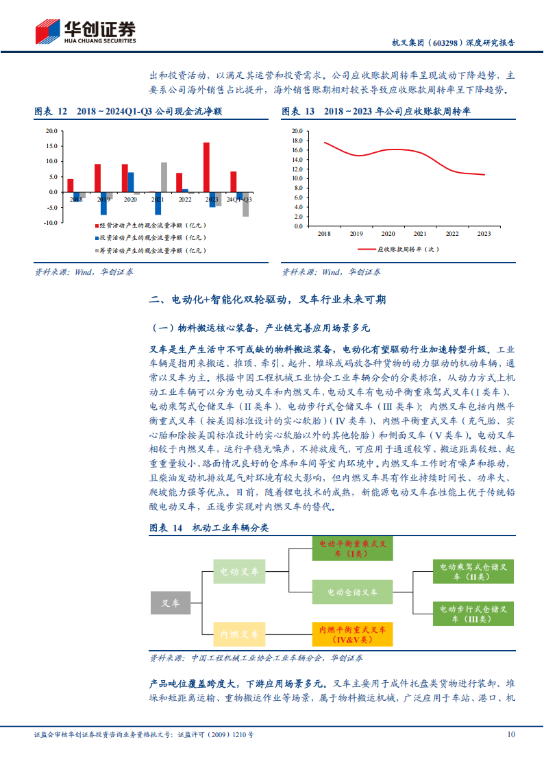 杭叉集团研究报告：让搬运更轻松，锂电化+智能化塑造核心竞争力,杭叉集团,锂电,智能化,工程机械,杭叉集团,锂电,智能化,工程机械,第10张