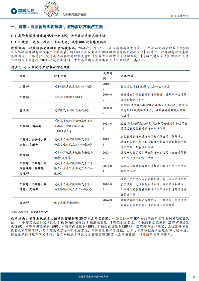 激光雷达行业研究：高阶智驾最强β之一，业绩步入兑现期,激光雷达,高阶智驾,激光雷达,高阶智驾,第4张