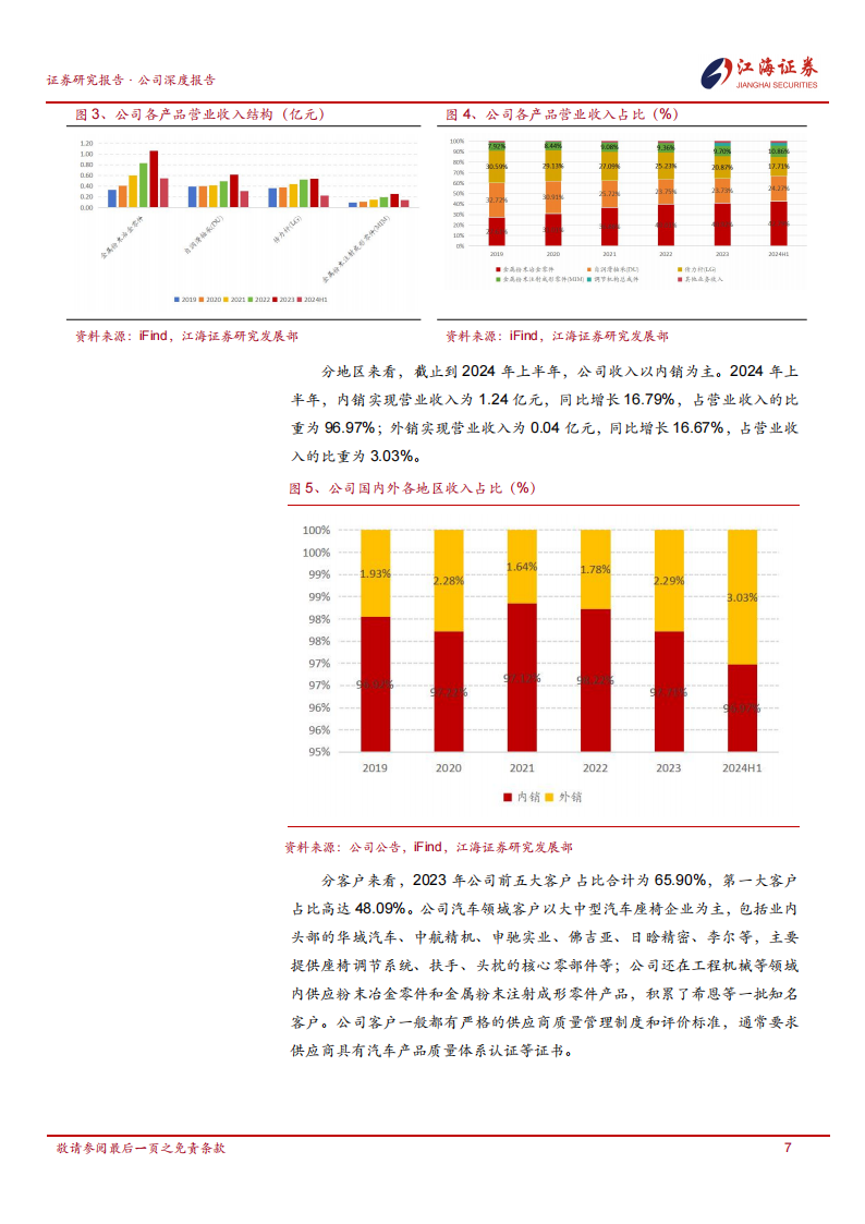 明阳科技研究报告：座椅电动调节解决方案提供商，深度绑定座椅核心客户,明阳科技,座椅,电动调节,汽车,明阳科技,座椅,电动调节,汽车,第10张