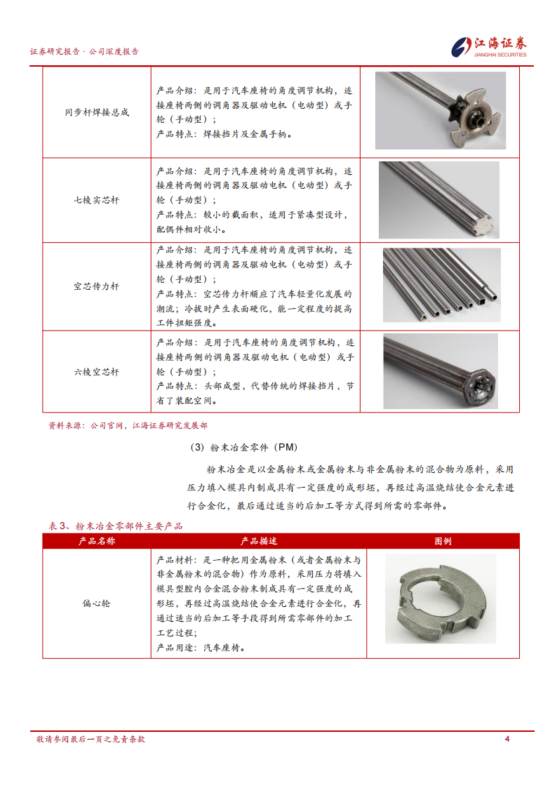 明阳科技研究报告：座椅电动调节解决方案提供商，深度绑定座椅核心客户,明阳科技,座椅,电动调节,汽车,明阳科技,座椅,电动调节,汽车,第7张