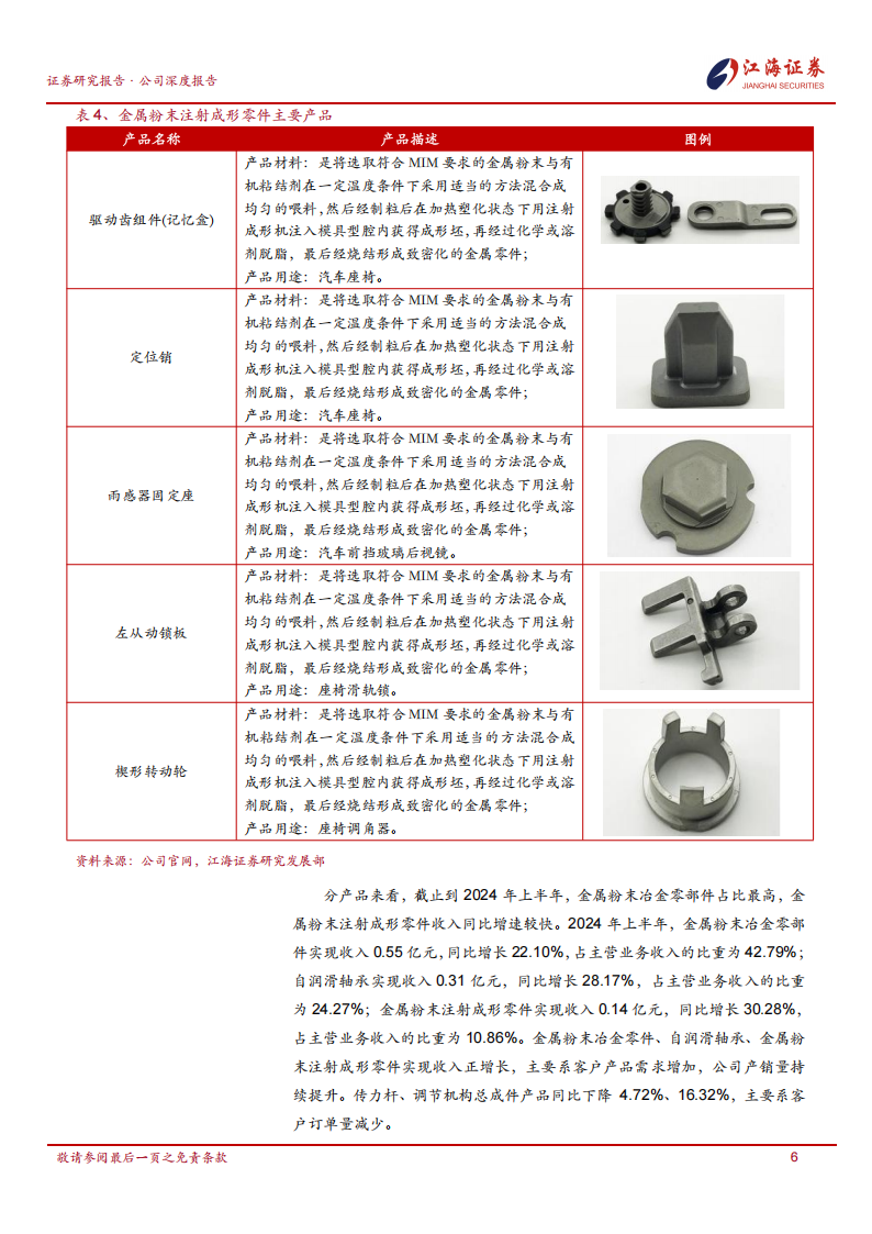 明阳科技研究报告：座椅电动调节解决方案提供商，深度绑定座椅核心客户,明阳科技,座椅,电动调节,汽车,明阳科技,座椅,电动调节,汽车,第9张