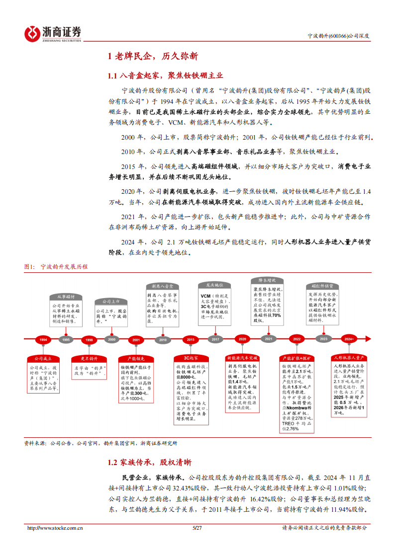 宁波韵升研究报告：拨云见日，卡位人形机器人,宁波韵升,人形机器人,宁波韵升,人形机器人,第5张