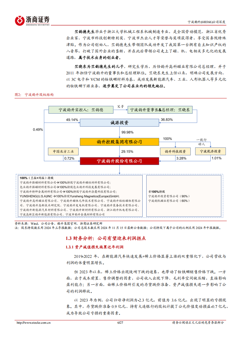 宁波韵升研究报告：拨云见日，卡位人形机器人,宁波韵升,人形机器人,宁波韵升,人形机器人,第6张