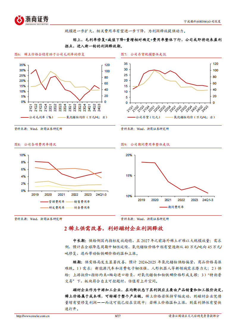 宁波韵升研究报告：拨云见日，卡位人形机器人,宁波韵升,人形机器人,宁波韵升,人形机器人,第8张