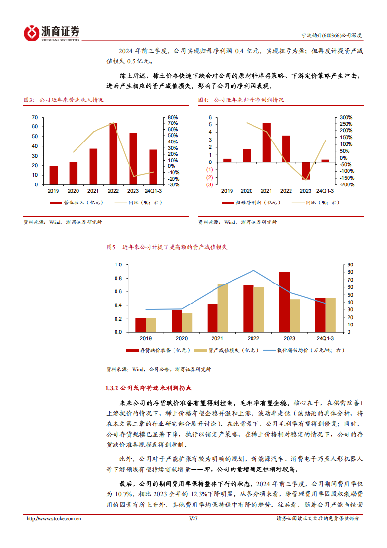 宁波韵升研究报告：拨云见日，卡位人形机器人,宁波韵升,人形机器人,宁波韵升,人形机器人,第7张