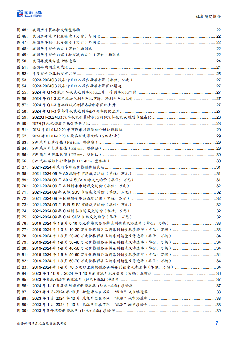 汽车行业2025年度投资策略报告：迎接自主品牌高端化，高阶智驾平价化的新时代,汽车,自主品牌,高阶智驾,汽车,自主品牌,高阶智驾,第7张