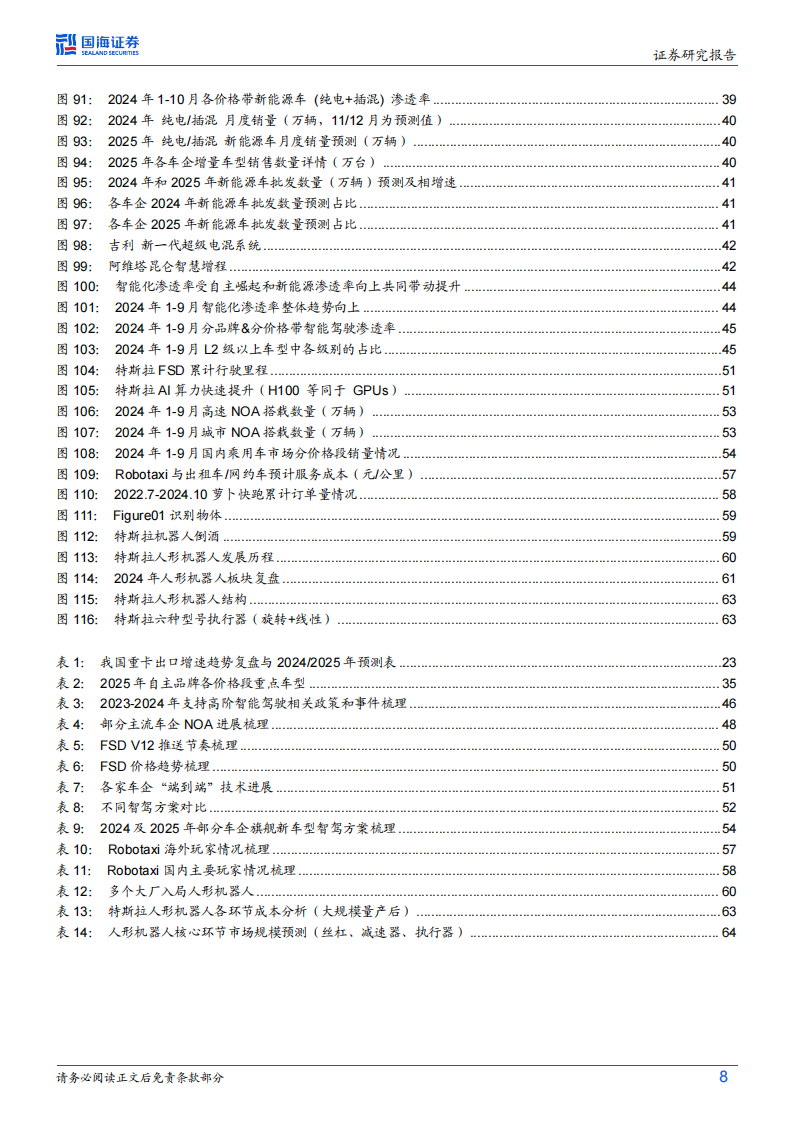 汽车行业2025年度投资策略报告：迎接自主品牌高端化，高阶智驾平价化的新时代,汽车,自主品牌,高阶智驾,汽车,自主品牌,高阶智驾,第8张